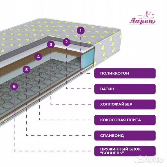 Матрас 140 200