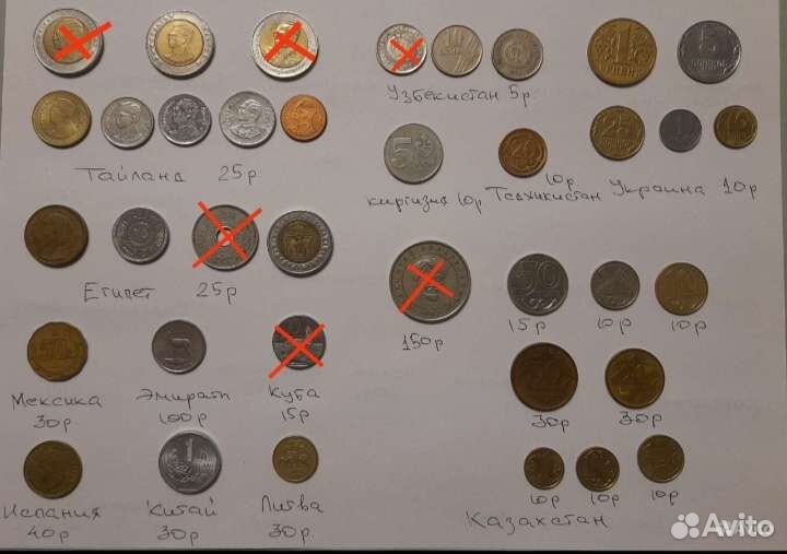 Монеты стран мира