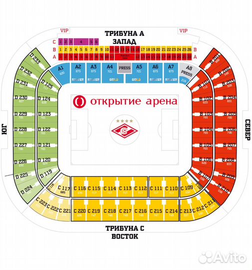 Спартак - Зенит билеты