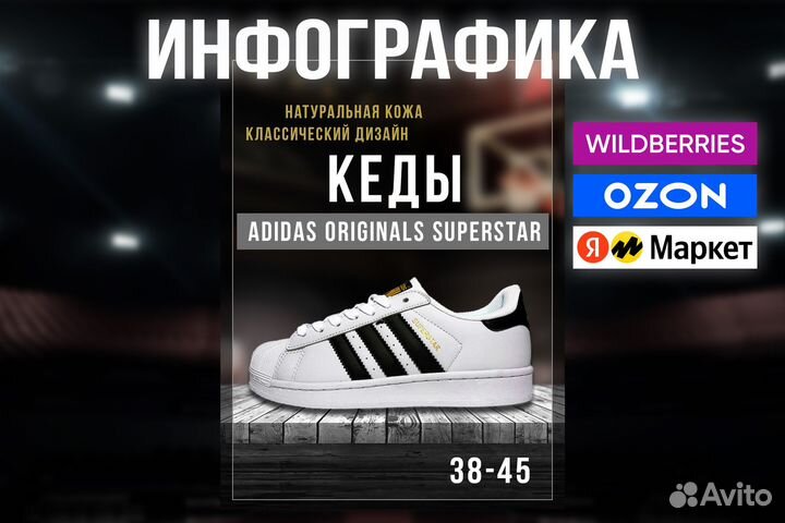 Инфографика для маркетплейсов