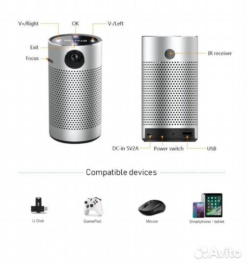 Мини проектор byintek P7