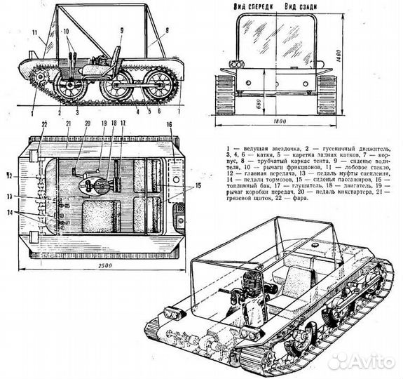 Оформление эпсм(квадроцикл,снегоболотоход,трактор)