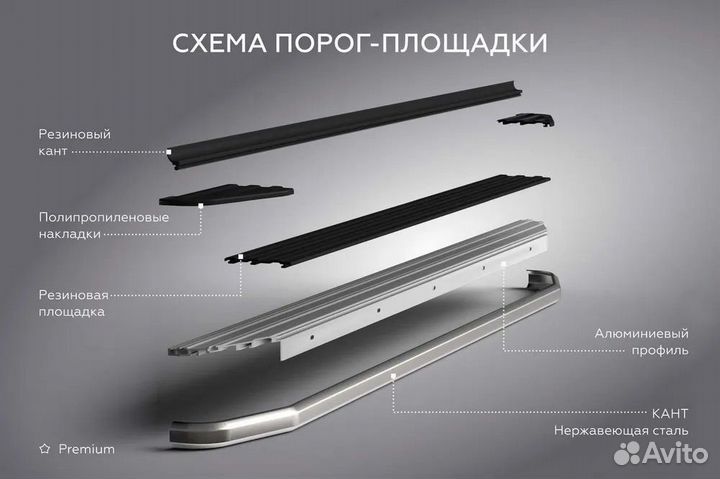 Пороги подножки Kia Sorento Prime III 2017-2020