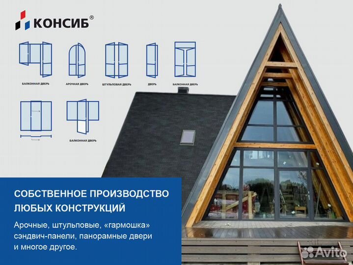 Алюминиевые двери, холодный / теплый профиль