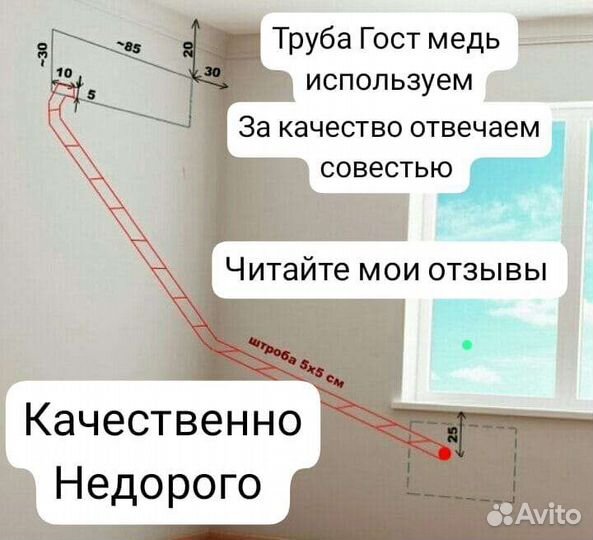 Монтаж сплитов, кондиционеров, закладка трасс