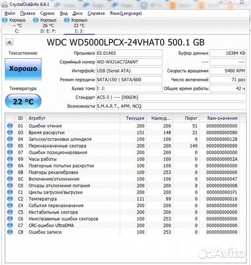 Жесткие диски для ноутбука и пк (почти новые и бу)