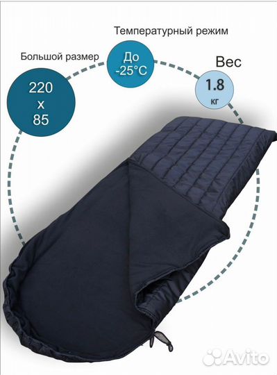 Спальные мешки