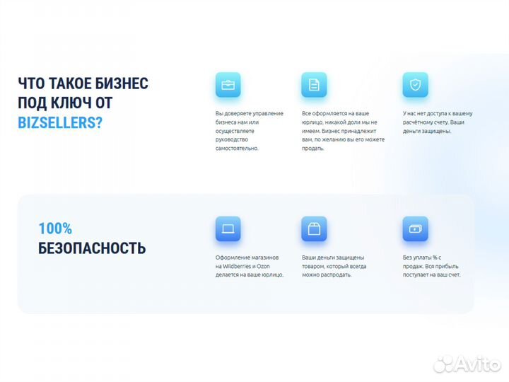 Готовый бизнес на маркетплейсе