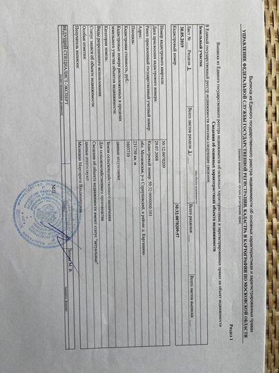 Участок 23,17 га (СНТ, ДНП)