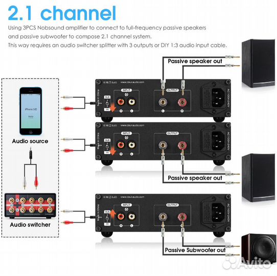 Моноблок Nobsound, усилитель D класс для сабвуфера