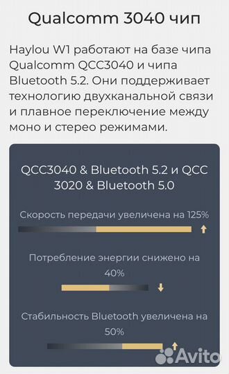 Беспроводные наушники Xiaomi Haylou W1