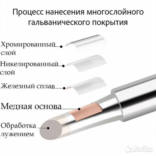 Набор стальных жал для паяльника 900M-T