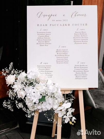 План рассадки гостей на свадьбу