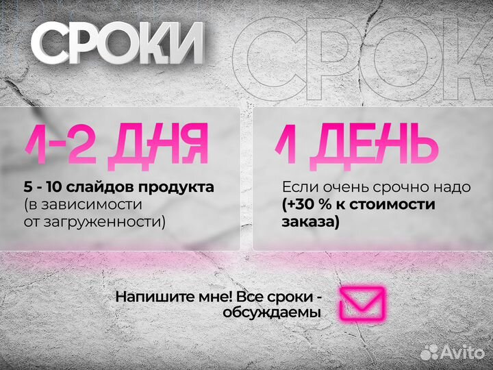 Инфографика для вб, Озон, Авито