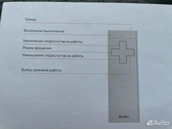 Пульт от вентилятора Bork P506