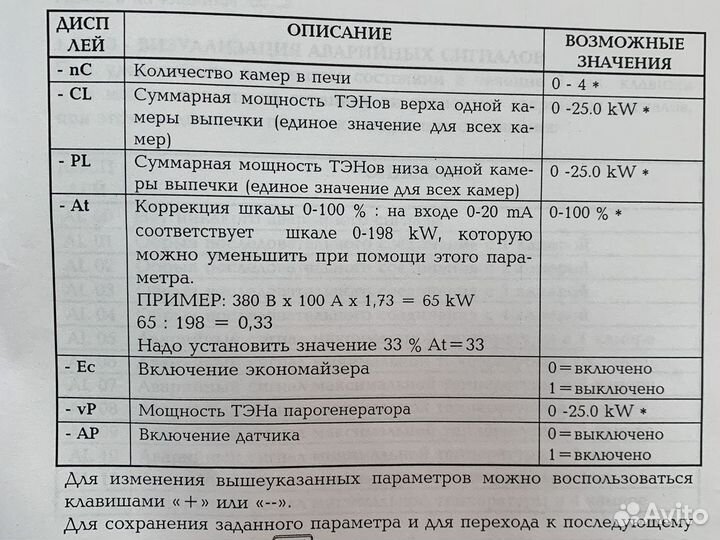 Многоуровневая подовая печь