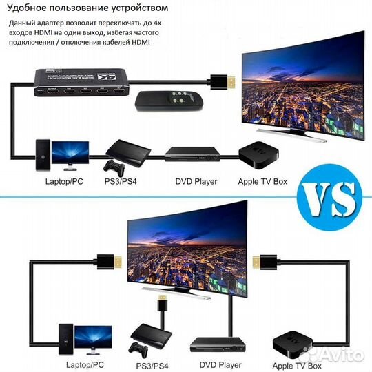 Карта видео захвата 4 в 1 hdmi свитч / 4K 30Гц Ult