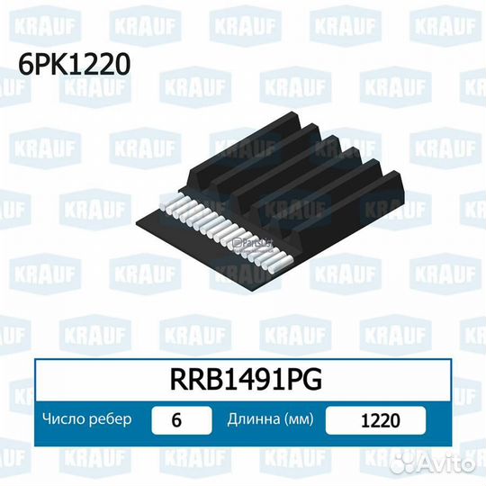Ремень поликлиновой RRB1491PG Москва