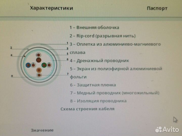 Кабель витая пара Cabeus sftp-4p-cat.5e код 7260с