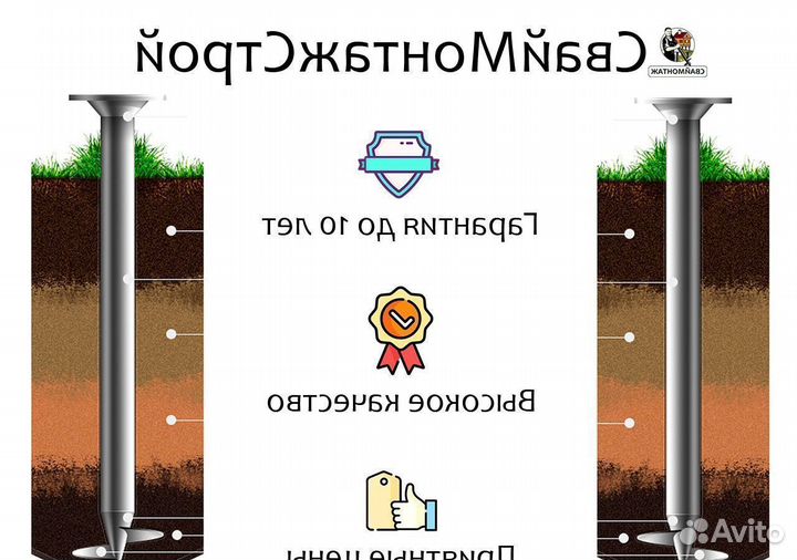 Винтовые сваи под ключ. Свайно винтовой фундамент