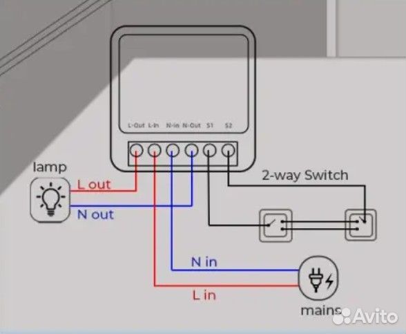 Реле умного дома wi-fi