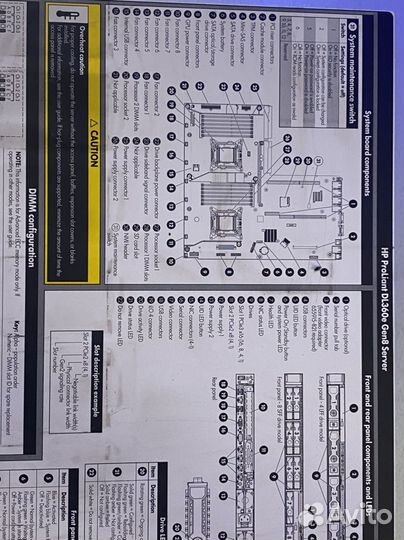 HP Proliant DL360e Gen8 сервер (500гб)