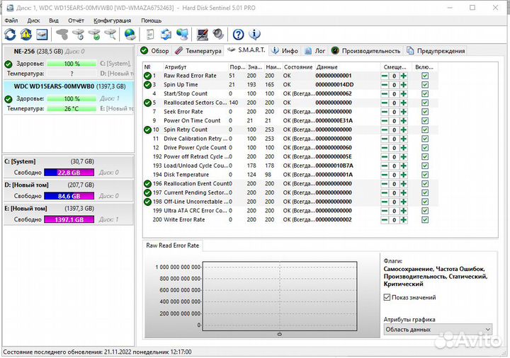HDD 500 -1000 Gb