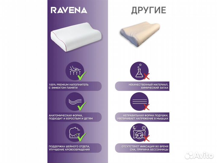 Анатомическая подушка для сна с эффектом памяти