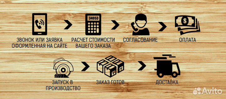 Доска пола