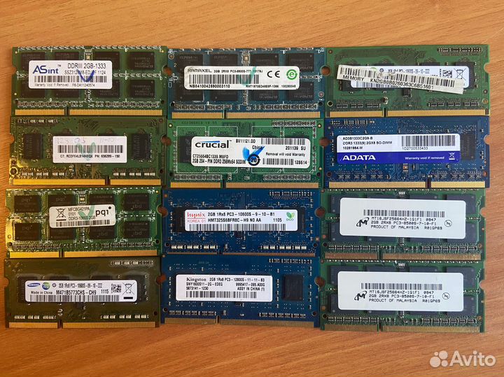 Оперативная память для ноутбука DDR3/DDR4