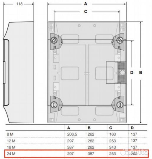 Электро щит настенный ABB Mistral 41 на 24 мод