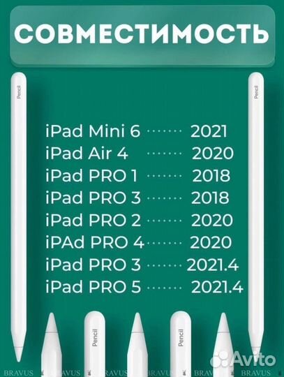 Стилус для iPad