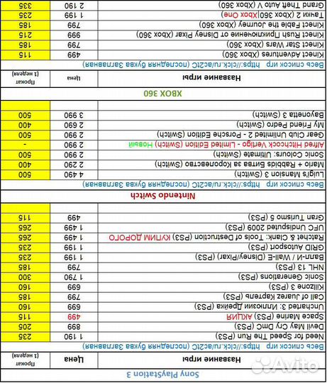 Игры PS3 PS4 PS5 Switch Xbox 360 - 09.09.2023