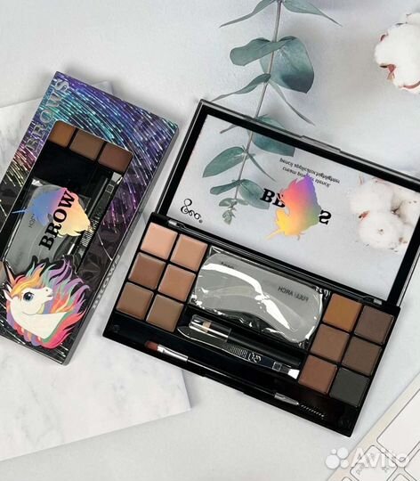 Палетка теней, хайлайтер