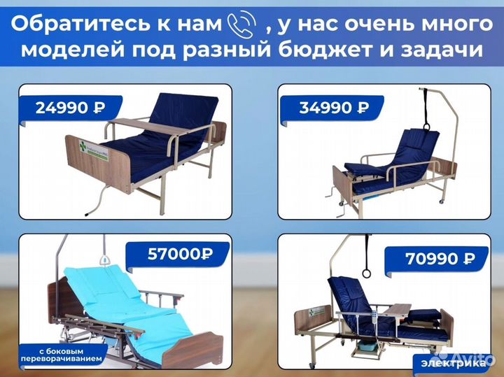 Кровать медицинская функциональная