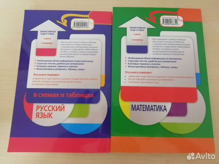 Егэ. Русский язык и Математика в схемах и таблицах