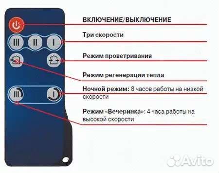 Приточно-вытяжная установка Blauberg Winzel Comfo