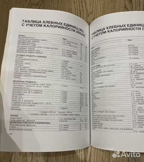 Книга о сахарном диабете 1 типа