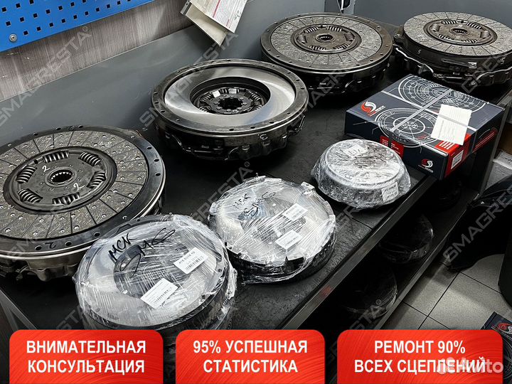 Ремонт сцепления Volvo XC60 l (2008-2013)