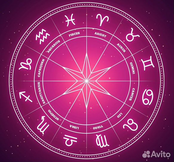 Матрица судьба, натальная карта, таро