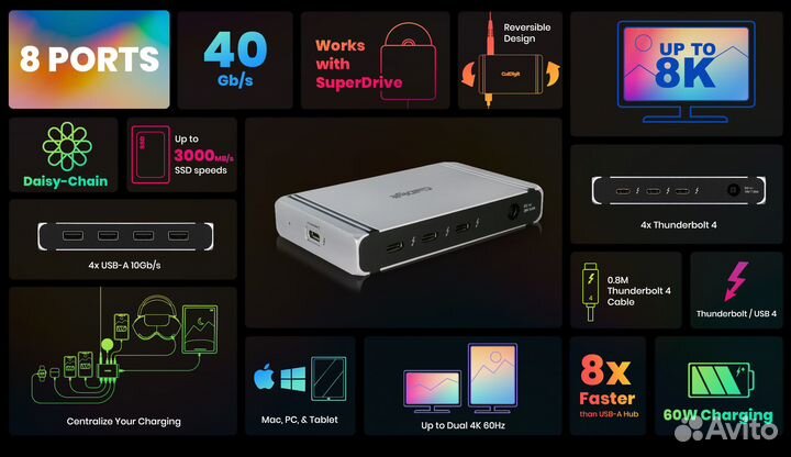 Хаб Thunderbolt 4 CalDigit Element Hub