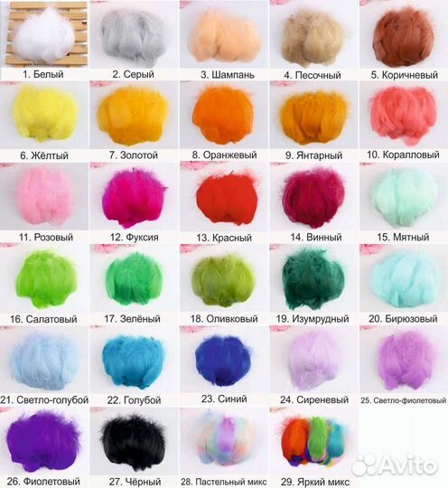 Перья декоративные серые 100 штук