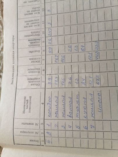 3-к. квартира, 67,5 м², 3/5 эт.