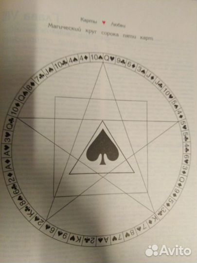 Карты любви