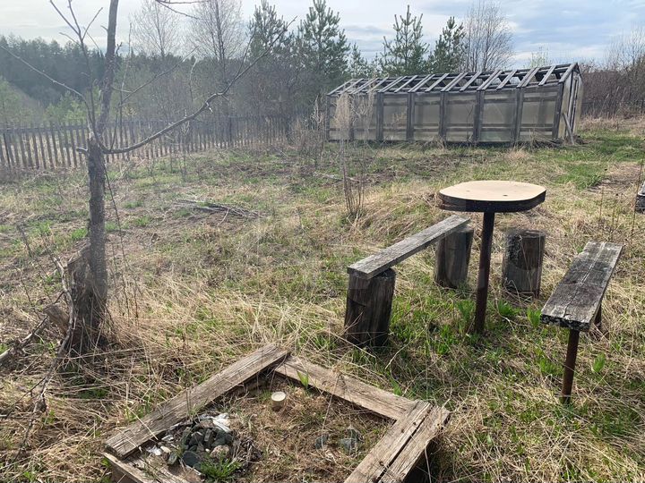 Участок 8 сот. (ИЖС)