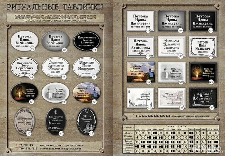 Портрет на памятник, ритуальная табличка, фарфор