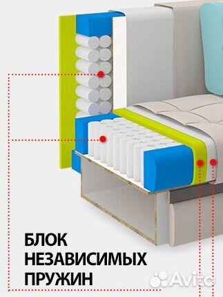 Диван кровать прямой от производителя