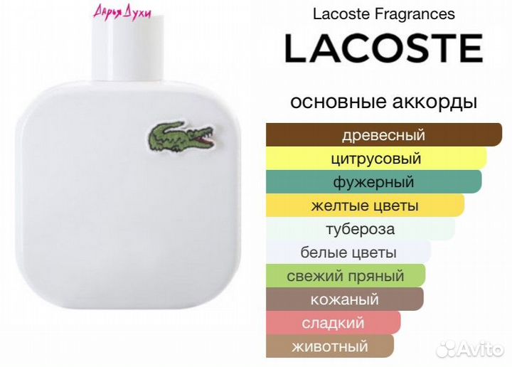 Духи мужские White Lacoste Fragrances 90 ml