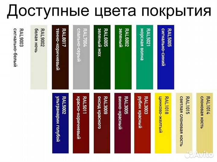 Забор из Евроштакетника в Рязанской обл за 3 дня