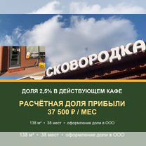 Доля в прибыльном заведении — 138 м², Кызылорда